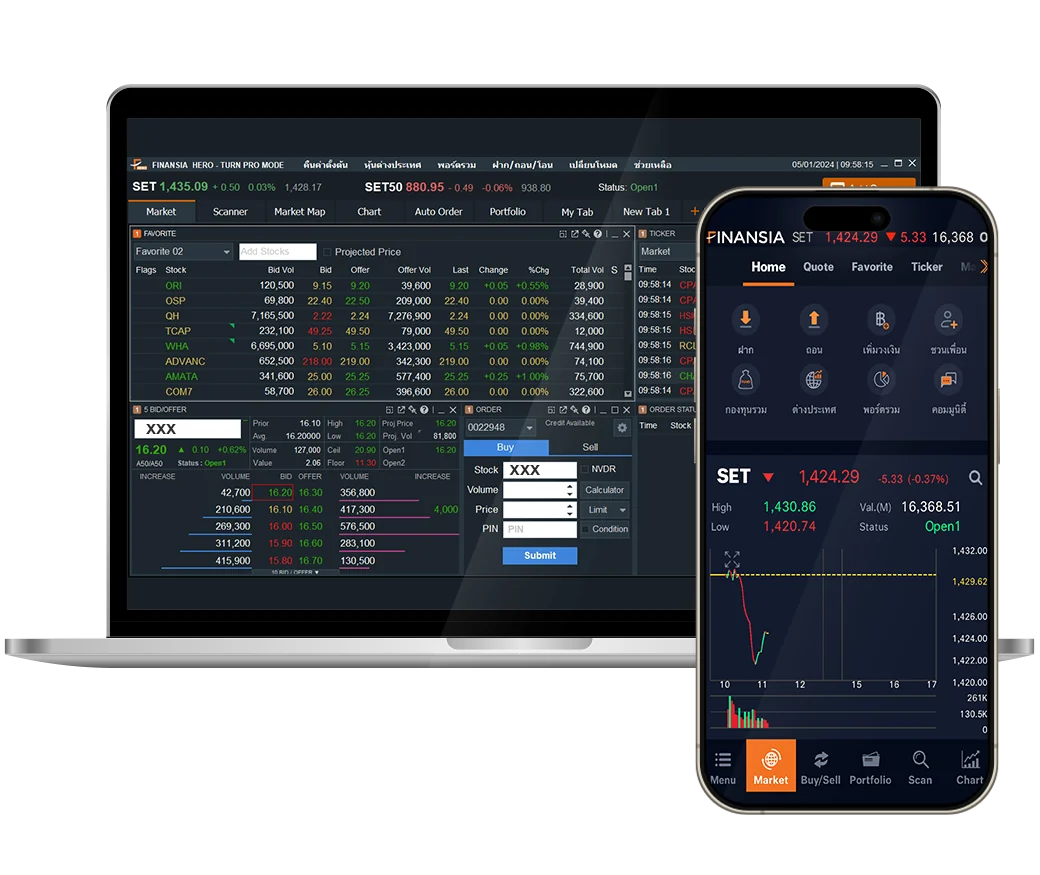 Finansia HERO on a laptop and HeroM on a phone, showing the same market.