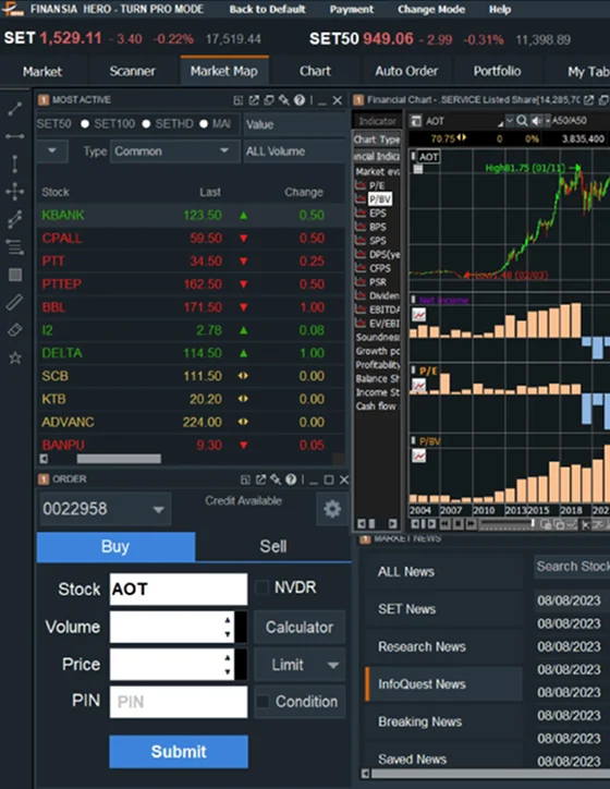 Finansia HERO on the PC: the watchlist, the market depth and the order ticket.